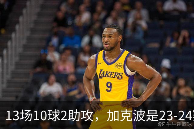 13场10球2助攻，加克波是23-24赛季以来联赛杯进球最多的球员